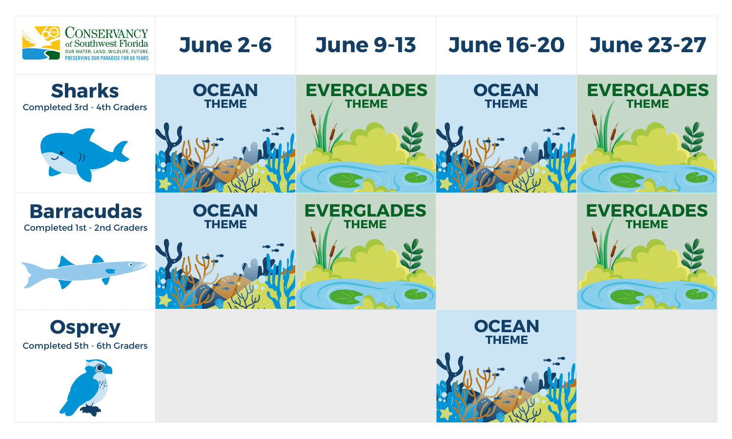 Conservancy Summer Camp 2025 Schedule Calendar